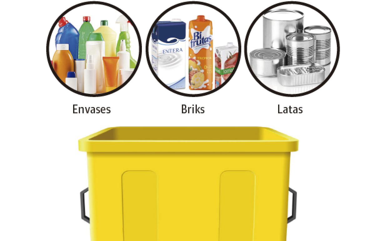 Reciclar plastico on sale contenedor amarillo